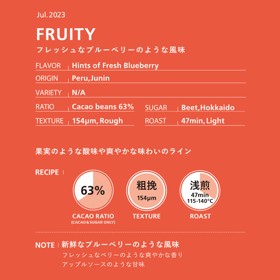 ミニチョコレート/FRUITY（10枚入り）