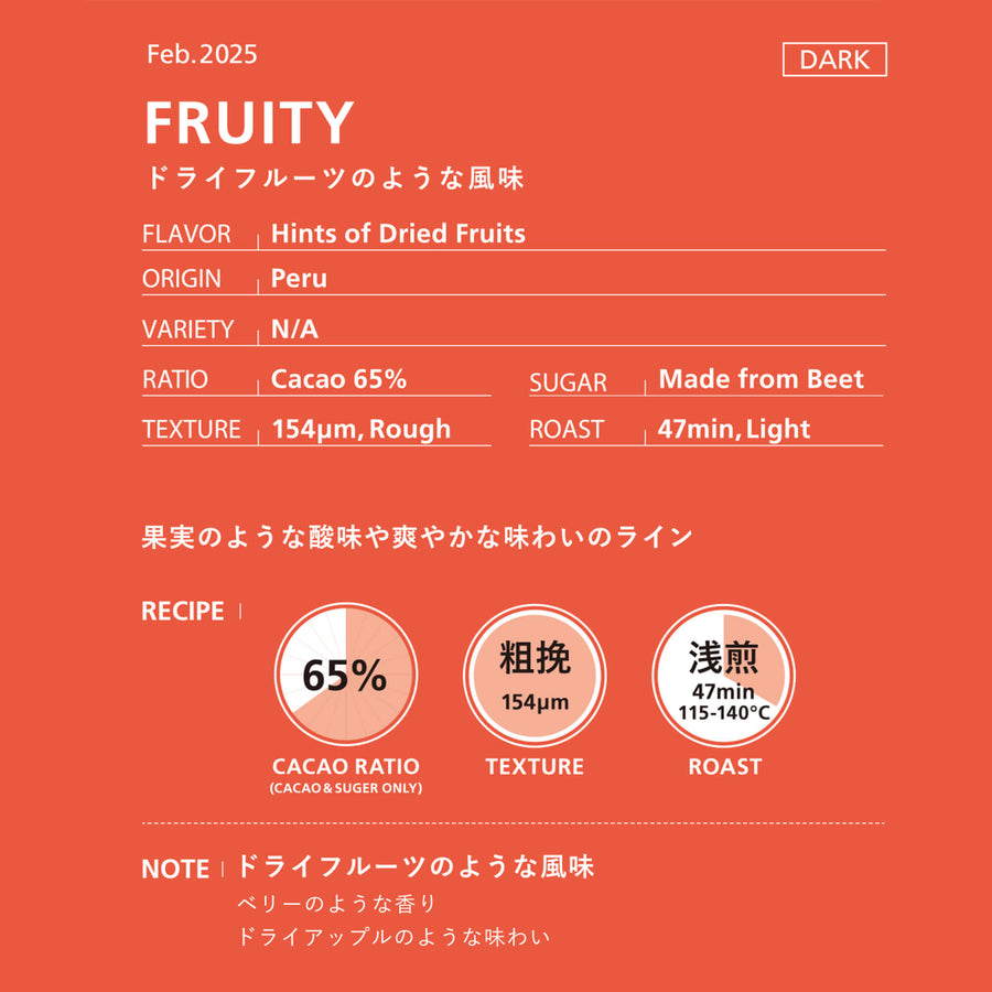 ミニチョコレート/FRUITY（10枚入り）