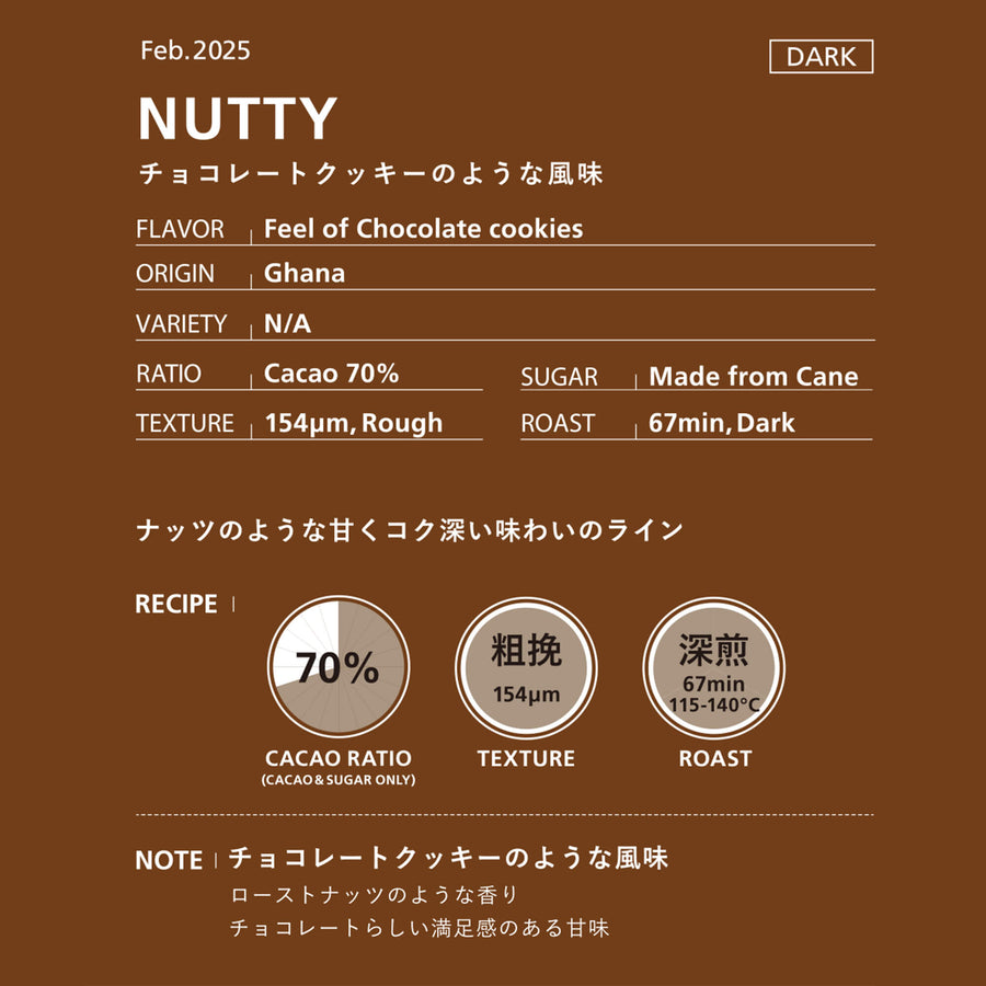 ミニチョコレート/NUTTY（10枚入り）