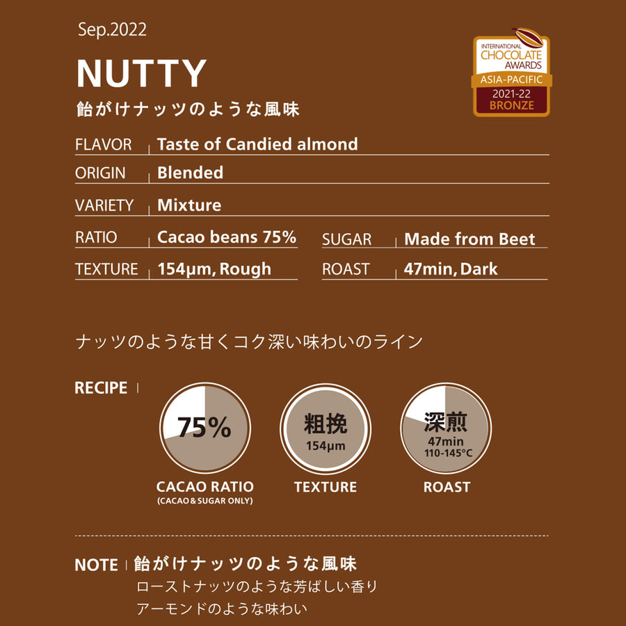 ミニチョコレート/NUTTY（10枚入り）